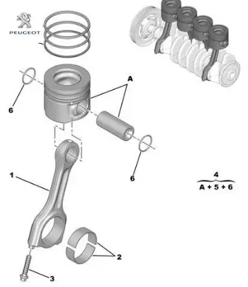 Piston-sekman kiti eb peugeot  resmi