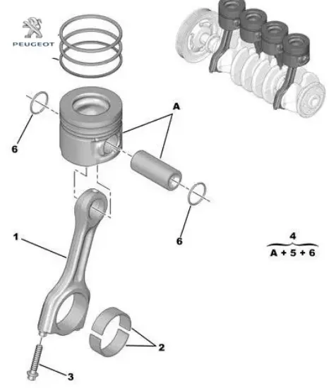 Piston-sekman kiti eb peugeot  resmi