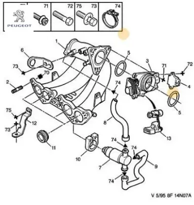 Gaz kelebek contası peugeot  resmi