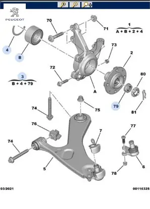 Rulman grubu peugeot  resmi
