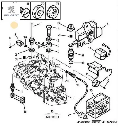 Gaz telı baglantı mengene              prt peugeot  resmi