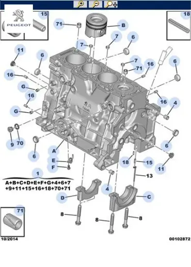Yn mtr bloğu peugeot  resmi