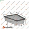 Erp hava fıltresı x-traıl ıı 2.0 16v 2.0 dcı 07- (165466131r) eurorepar  resmi