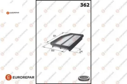 Erp hava filtresi eurorepar  resmi