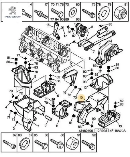 Motor takozu boxer peugeot  resmi