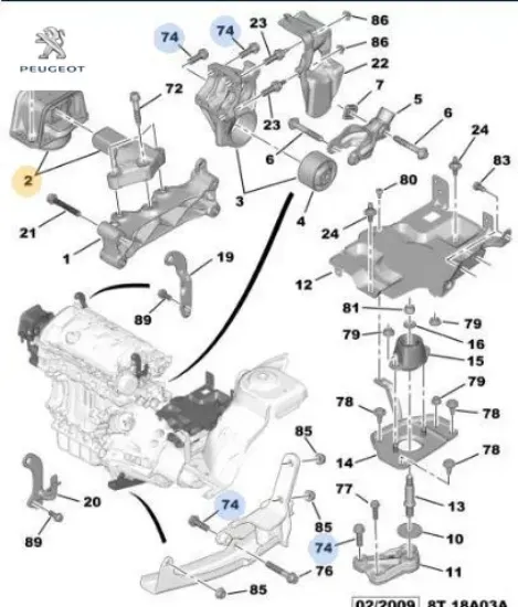 Motor kulağı peugeot  resmi