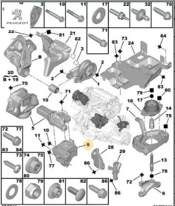 Motor kulağı peugeot  resmi