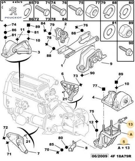 Motor kulak bağlan demiri peugeot  resmi