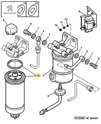 Mazot filtresi boxer-ducato 2,5d/t/ted/1906.60 peugeot 1906.60 resmi