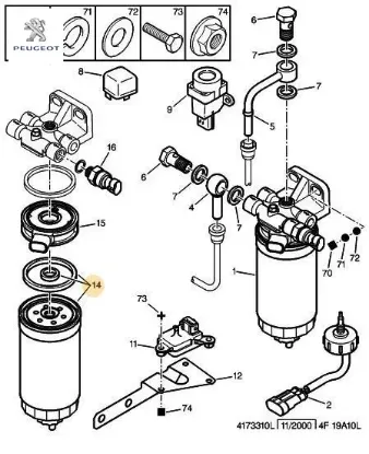 Mazot filtresi  boxer-jumper-ducato 2.8td 98-06 üretimden kaldırılmıştır. Peugeot 1906.62 resmi
