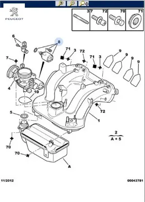 Motor regulatoru peugeot 1920.4x resmi