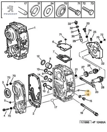 Pul cap 14 peugeot  resmi