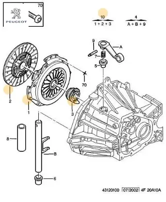 Debriyaj baskısı plaka tk. Boxer xud9 peugeot  resmi