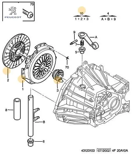 Debriyaj baskısı plaka tk. Boxer xud9 peugeot  resmi