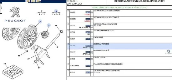 Debriyaj kiti dw12td 406 peugeot  resmi