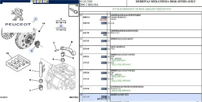 Debriyaj baskısı plaka 306-406 peugeot  resmi