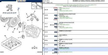 Debriyaj baskısı plaka 306-406-partner xud7/xud9 peugeot 2050.W3 resmi
