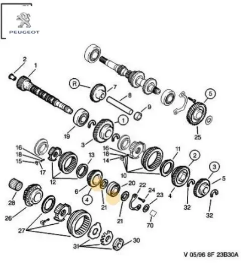 Tutucu peugeot  resmi