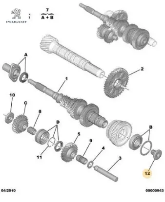 Prizdirek civata peugeot  resmi