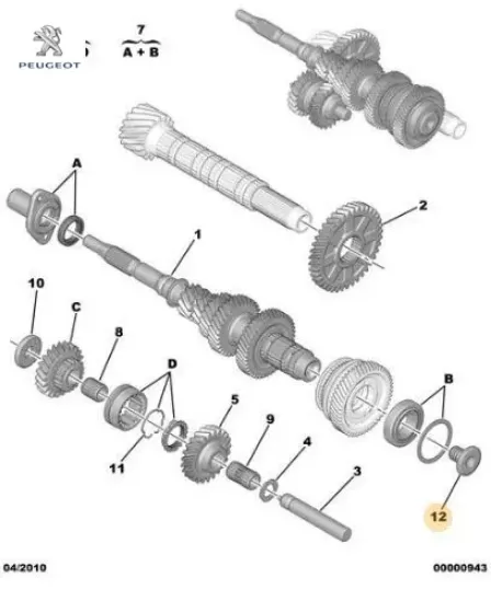 Prizdirek civata peugeot  resmi