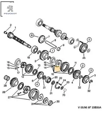 Dıslı durdurucu levha peugeot  resmi