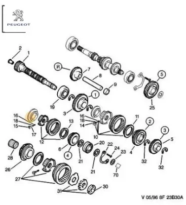 Bilya peugeot  resmi