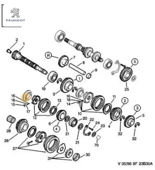 Bilya peugeot  resmi