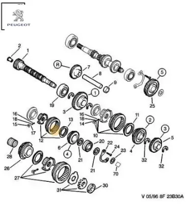 Vites dişlisi partner peugeot  resmi