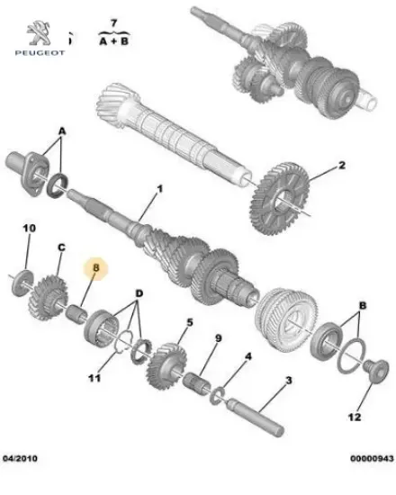 Senkromeç masura rulmanı peugeot  resmi