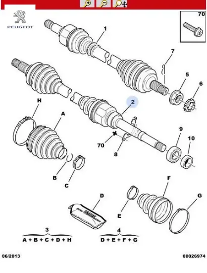 Ne akt organı peugeot  resmi