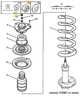 Rotil somunu peugeot  resmi
