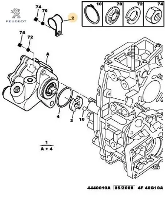 Hıdrolık pompa braketı s- peugeot  resmi