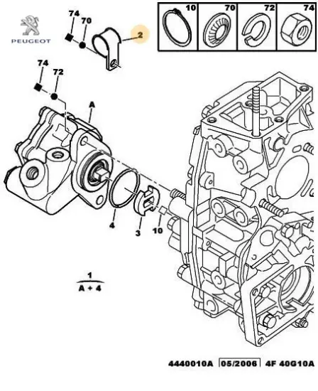 Hıdrolık pompa braketı s- peugeot  resmi