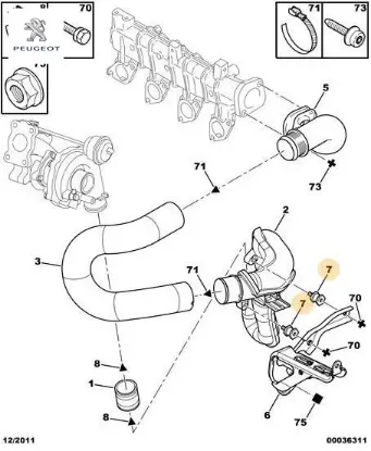 Baglantı kusak peugeot  resmi