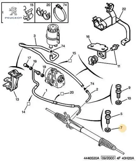 Direksiyon boru contası peugeot  resmi