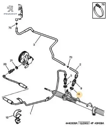 Direksiyon boru contası peugeot  resmi