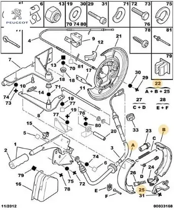 El fren balatası tk. Boxer ı-ıı peugeot  resmi