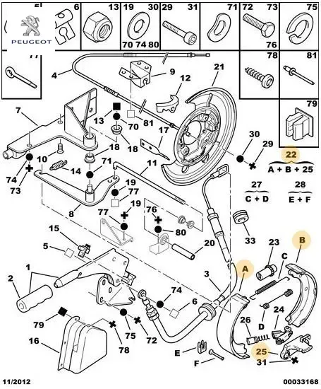El fren balatası tk. Boxer ı-ıı peugeot  resmi