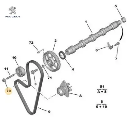 Bağlantı vidası kapalı stok peugeot  resmi