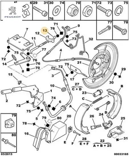 El fren teli ayar somunu peugeot  resmi