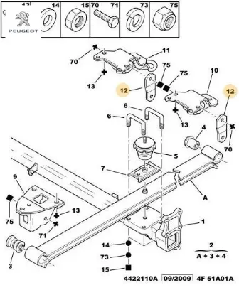 Arka makas yan kolu peugeot  resmi
