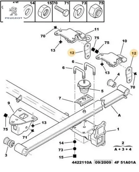 Arka makas yan kolu peugeot  resmi