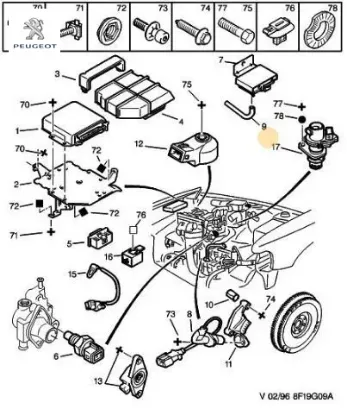 Sürat alıcısı               406-prt peugeot  resmi