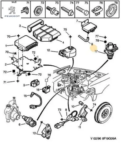 Sürat alıcısı               406-prt peugeot  resmi