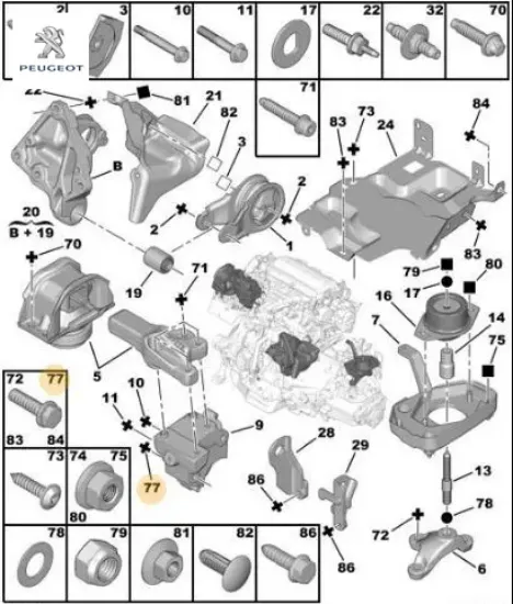 Th rdl cıvata peugeot  resmi