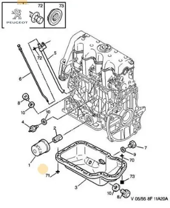 Vıda (standart) peugeot  resmi