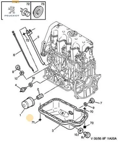 Vıda (standart) peugeot  resmi