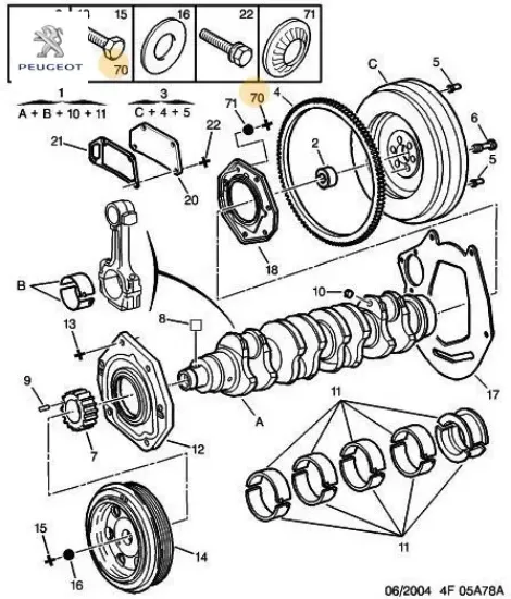 Civata s-2800 peugeot  resmi