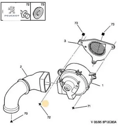 Th rdl cıvata peugeot  resmi