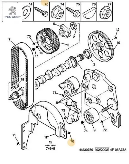 Vıda peugeot  resmi